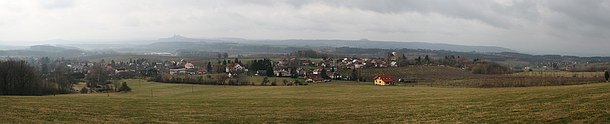 Panoramatick pohled